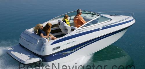Crownline 220CCR fiche technique et avis
